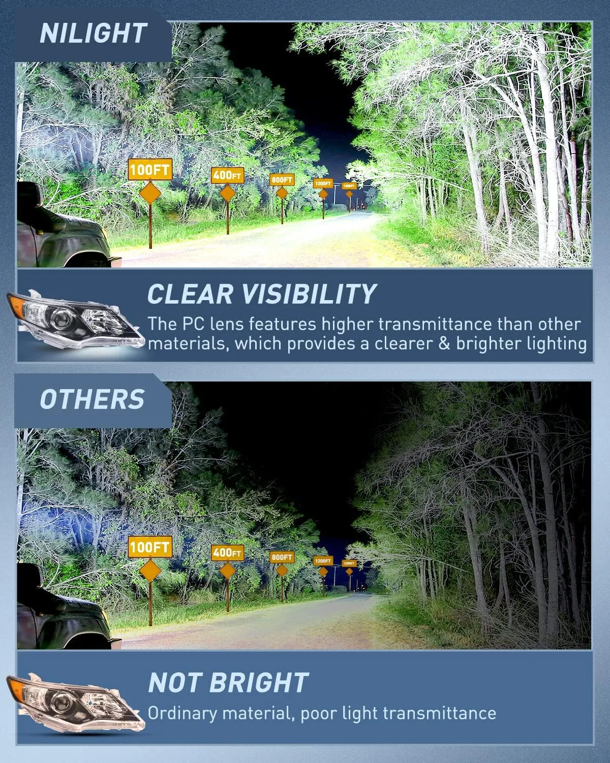 2012-2014 Toyota Camry L/LE/XLE/Hybrid LE XLE Headlight Assembly Black Housing Amber Reflector