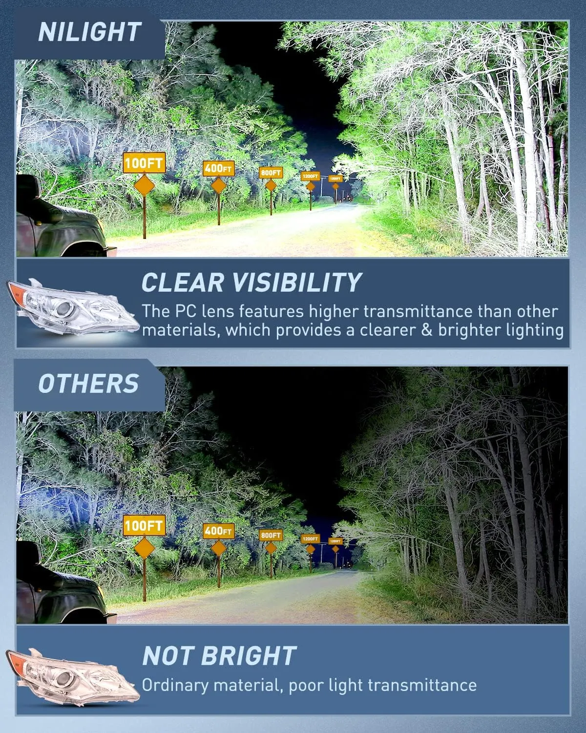 2012-2014 Toyota Camry L/LE/XLE/Hybrid LE XLE Headlight Assembly Chrome Housing Amber Reflector Clear Lens