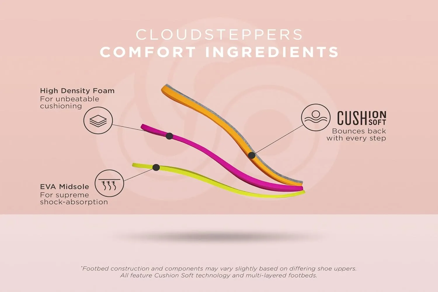 Clarks Women's, Breeze Sea Sandal