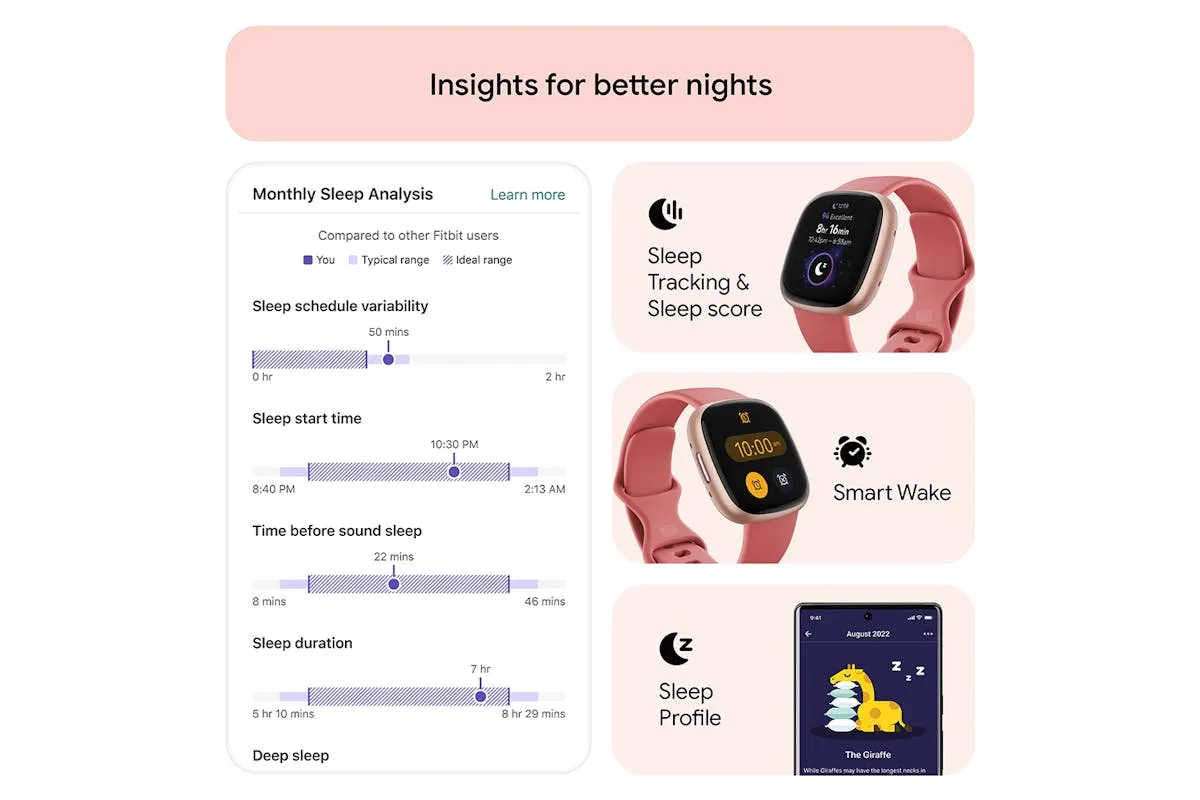 Fitbit Versa 4 Smartwatch | Pink Sand & Copper Rose