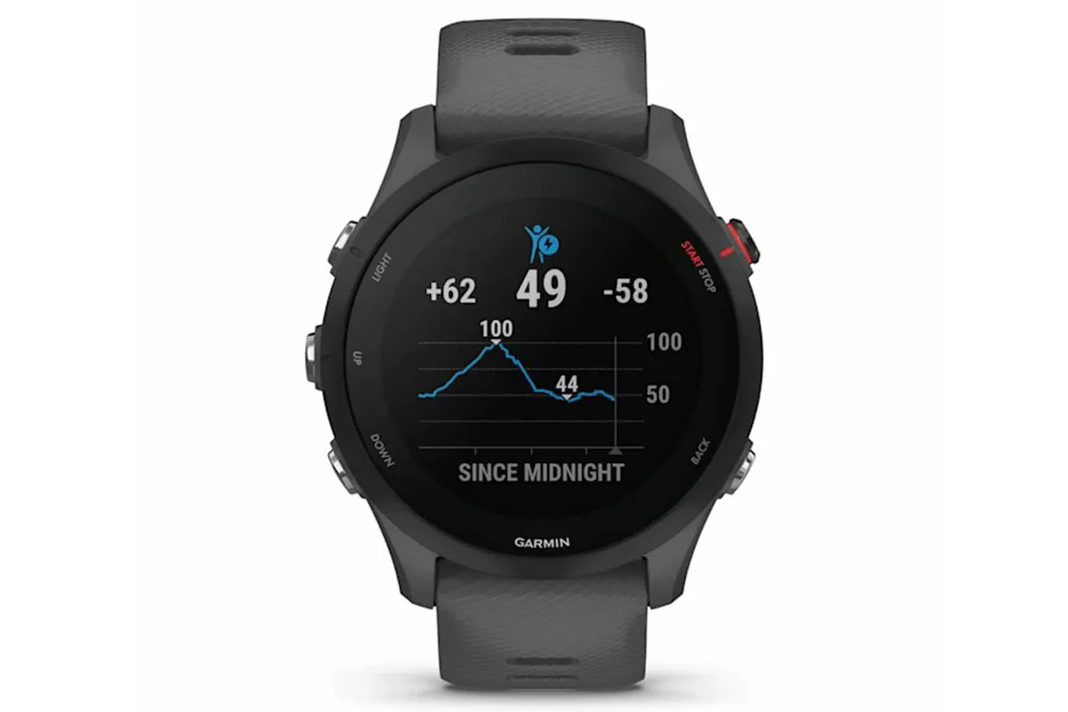 Garmin Forerunner 255 Smart Watch | 46mm | Slate Gray