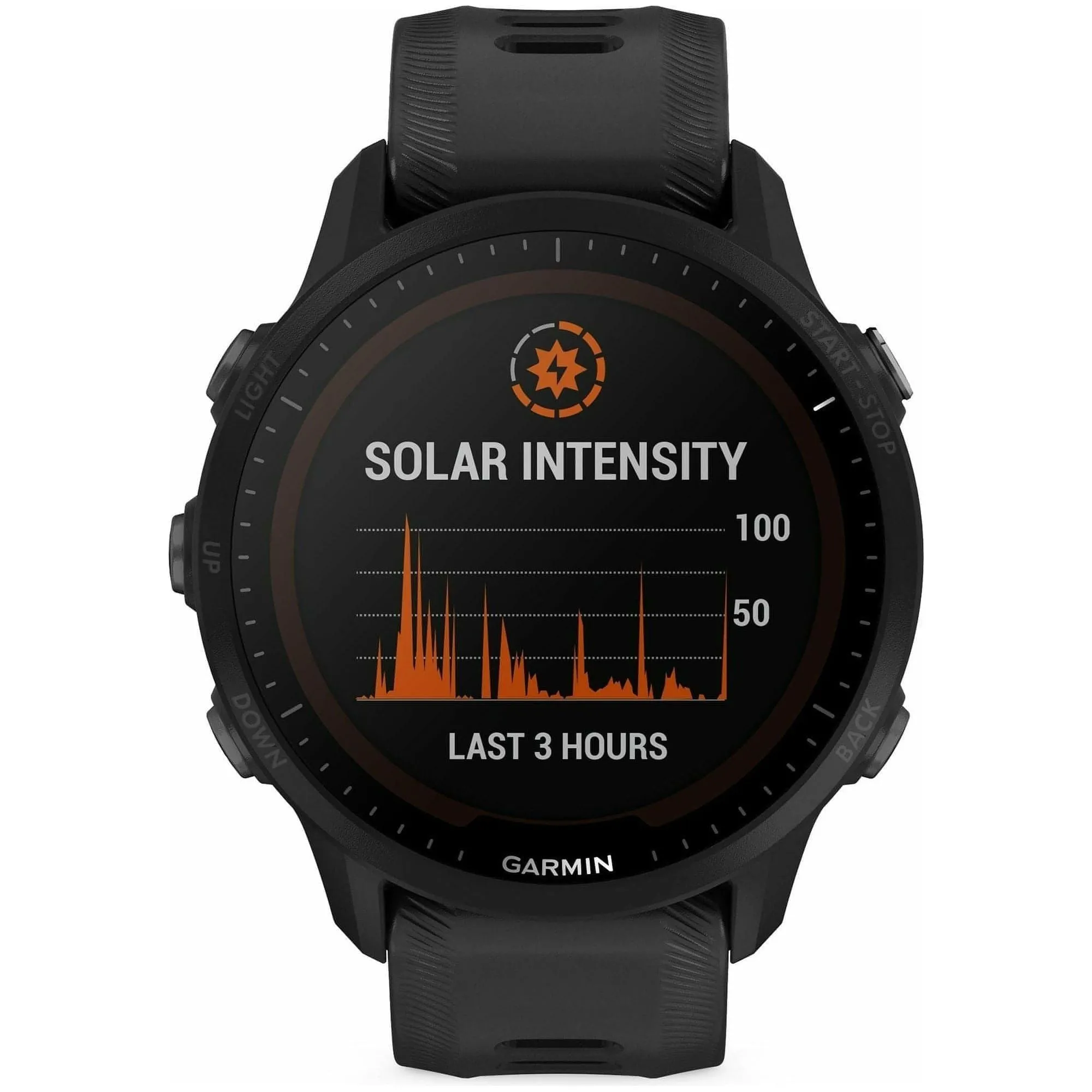 Garmin Forerunner 955 Solar HRM With GPS Watch - Black