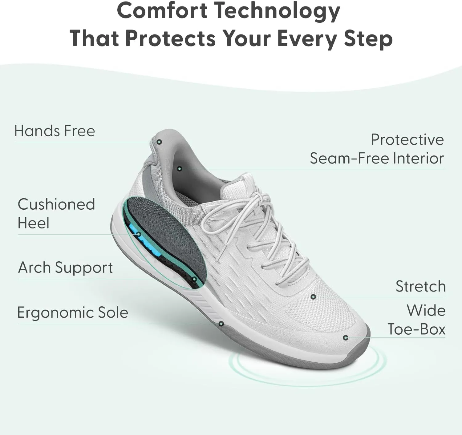 Orthofeet Women's Orthopedic Ace Pickleball Shoe for Foot Pain Relief
