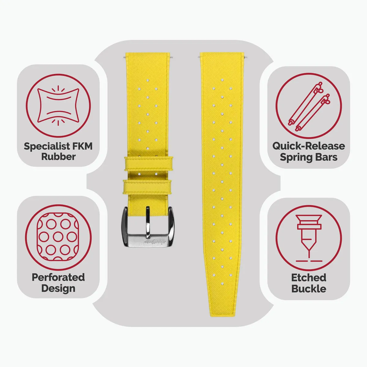 Vintage Style Perforated Rubber Watch Strap - Yellow